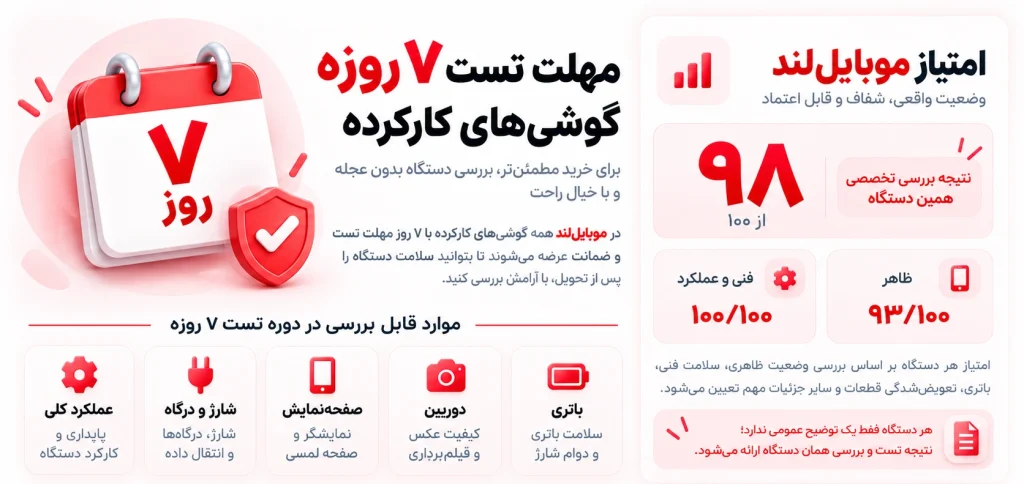 گوشی کارکرده با 7 روز مهلت تست در موبایل لند